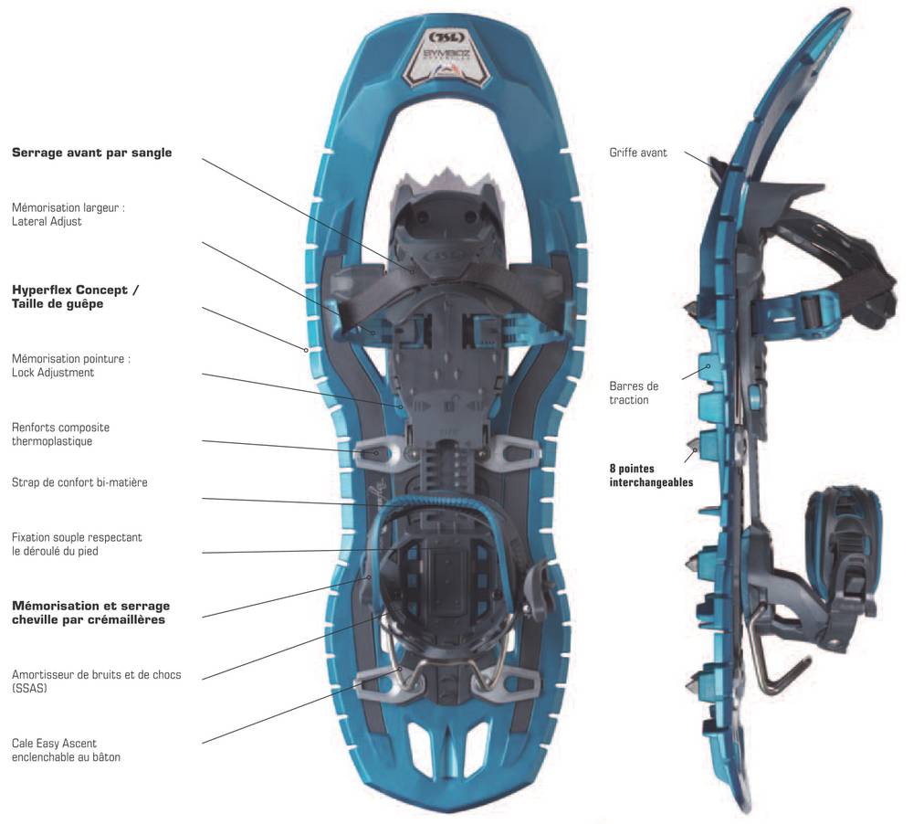 Specifičnosti Symbioz Hyperflex access TSL krplja za snijeg